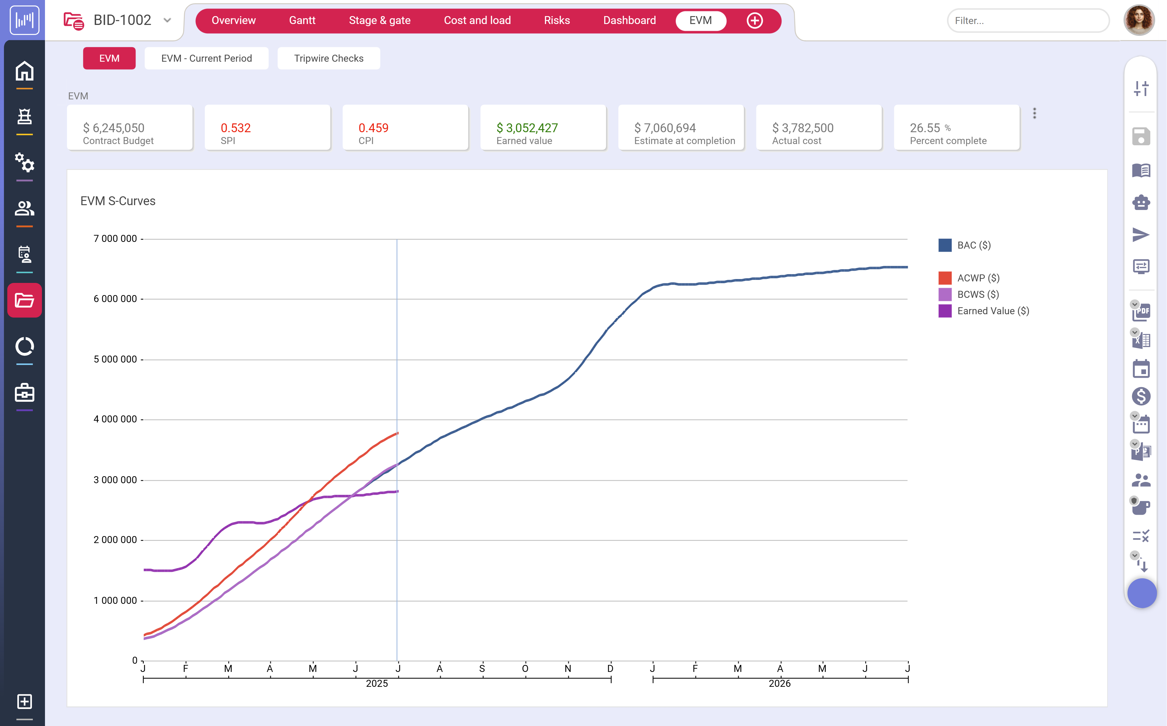 PC&E Financials Screenshot