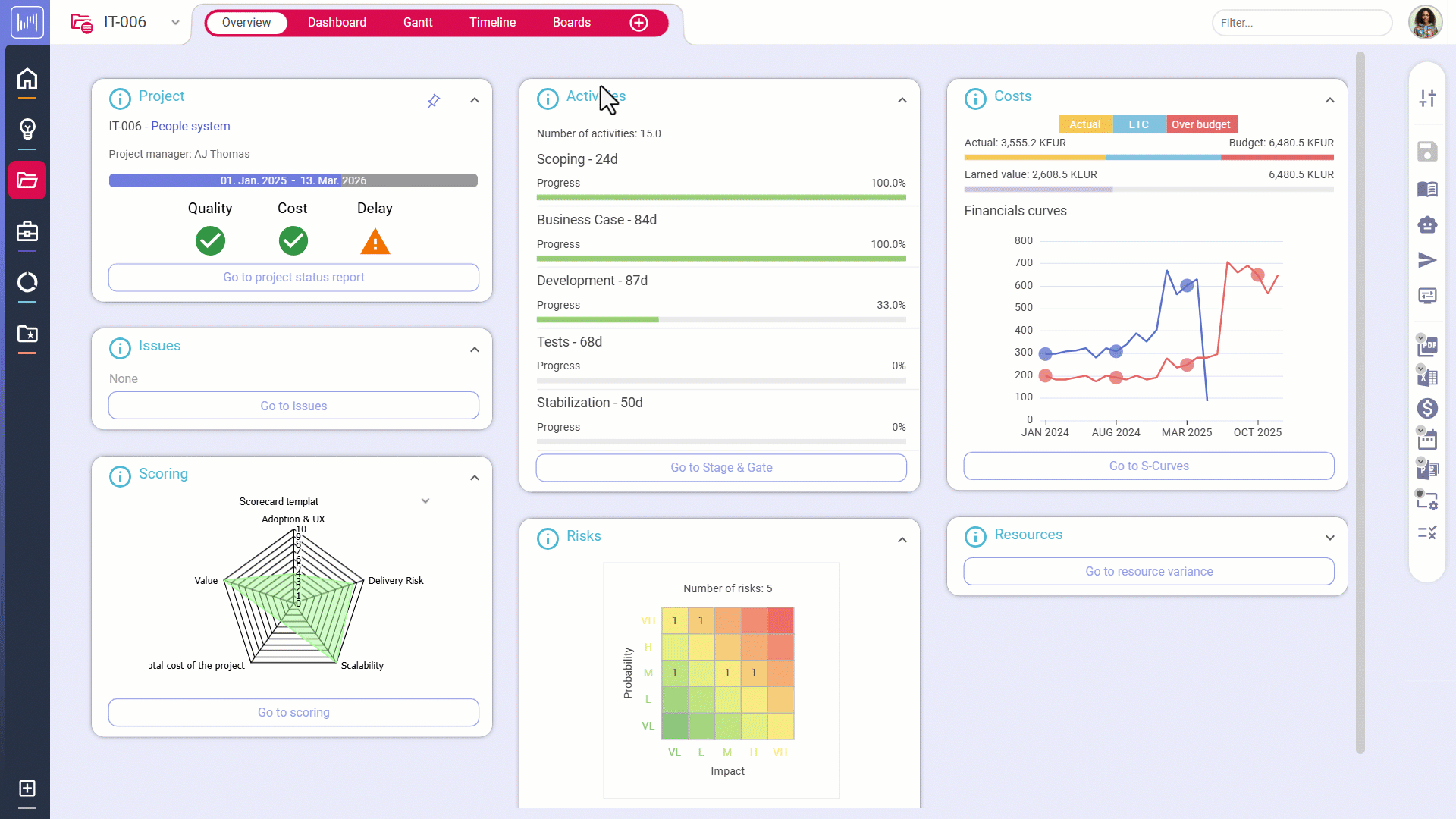 [Enterprise][25Q1] AI Help Assistive