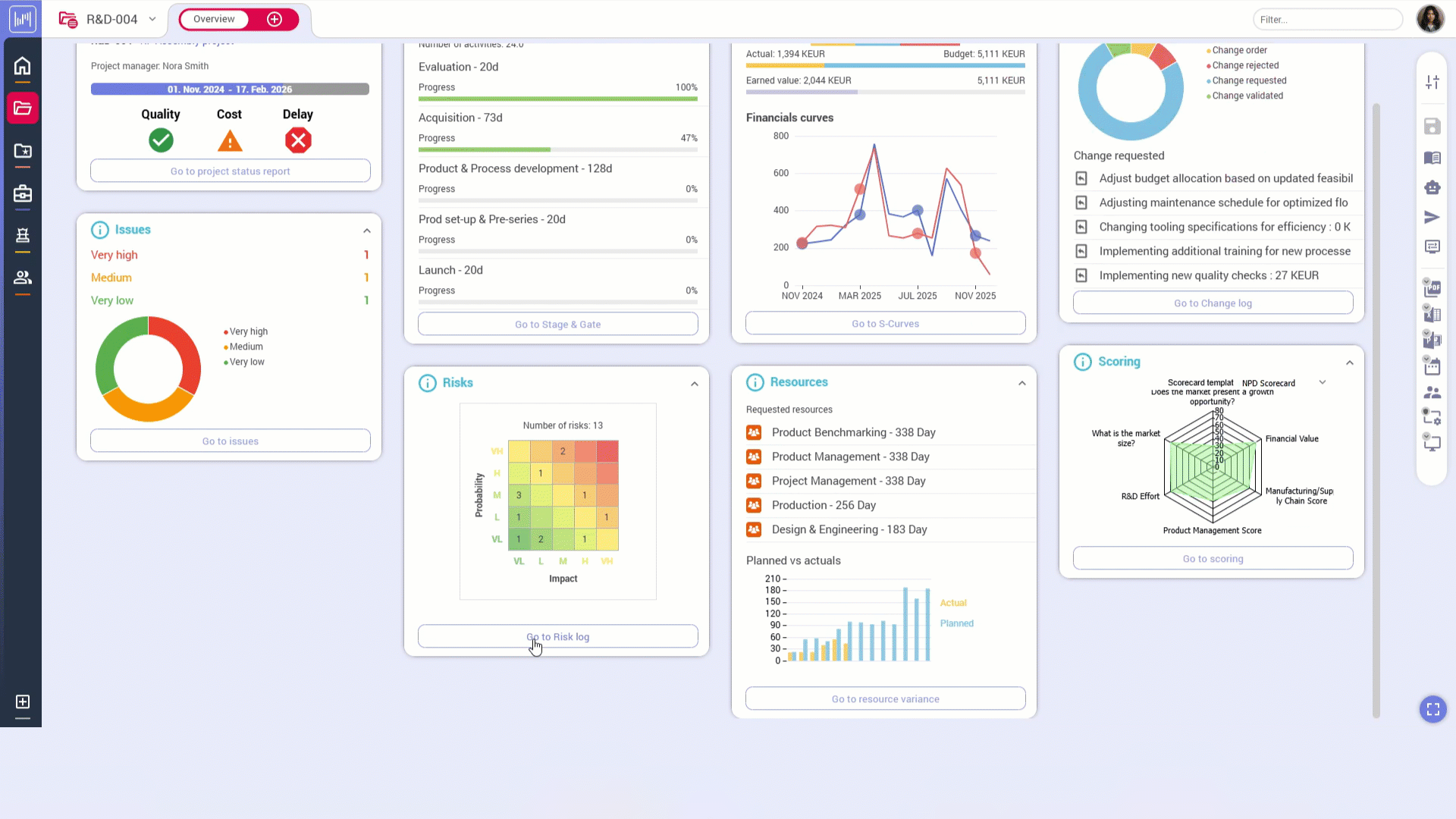 [Enterprise][25Q3] AI Risk Generation