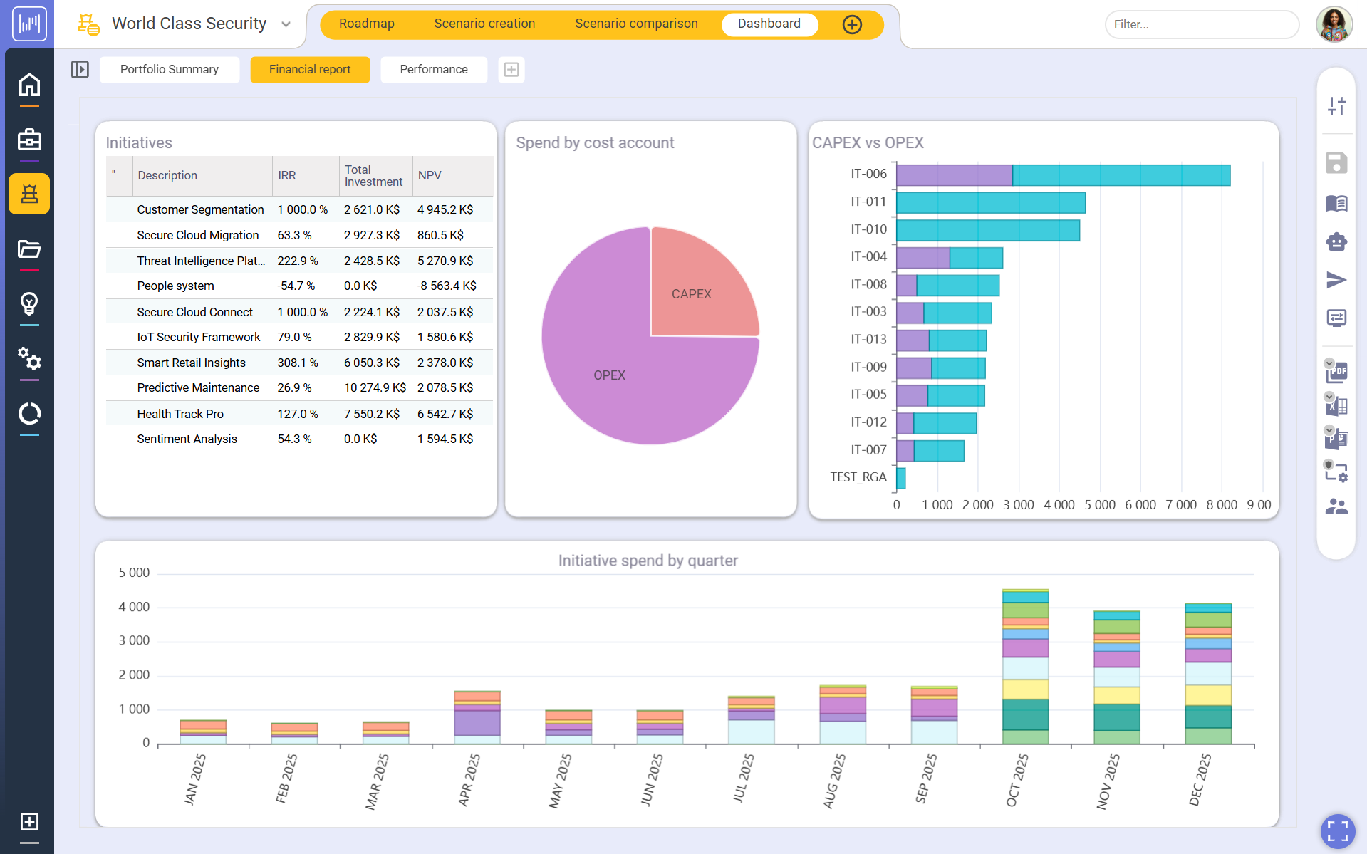 Financial Report Screenshot
