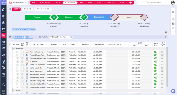 CFO Japan 20