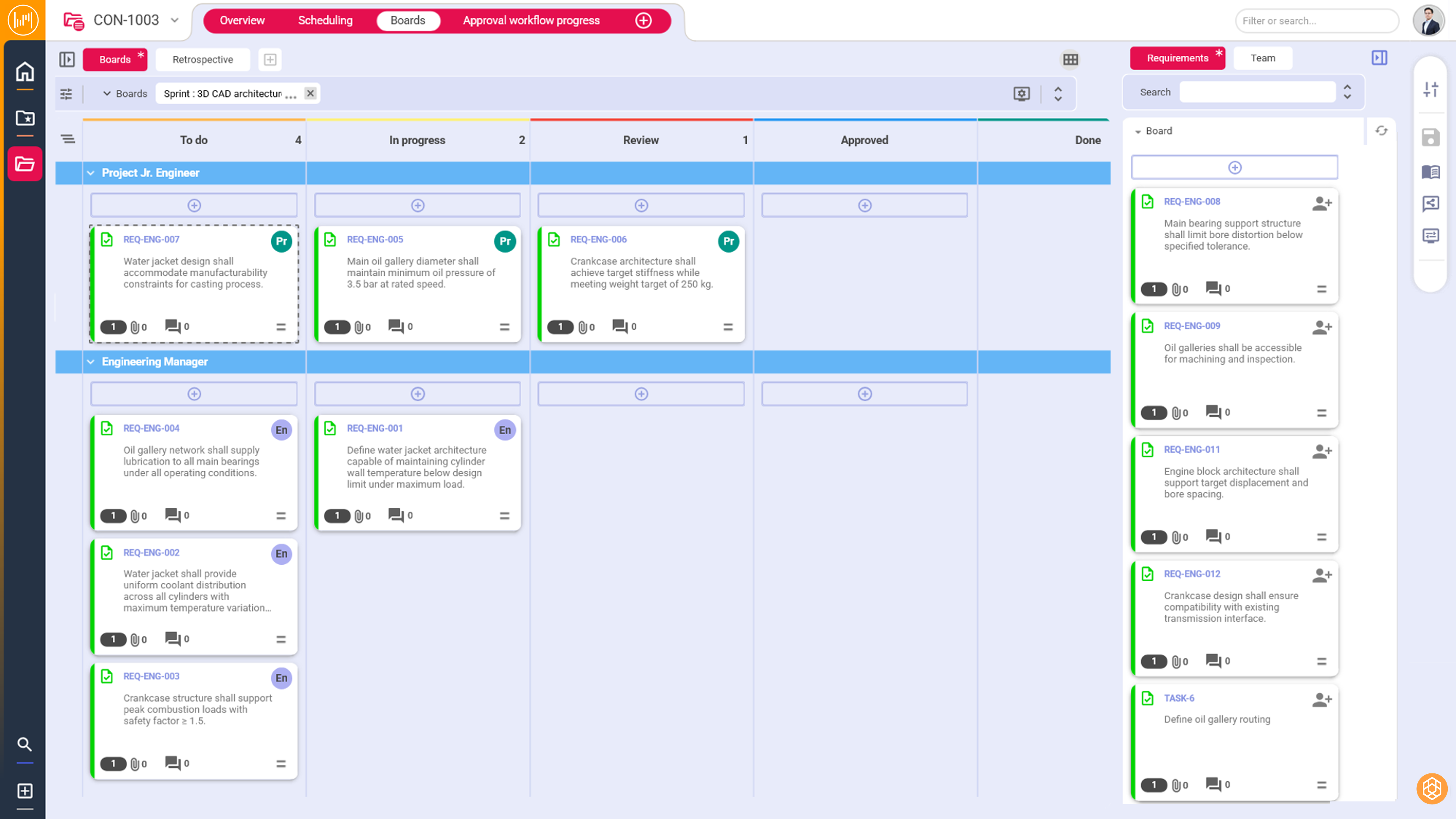 Turn approved project scope into an executable plan that teams can execute against