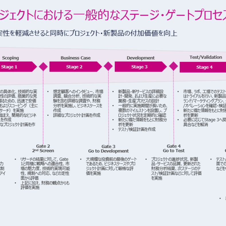 Japan thought leadership 3-1