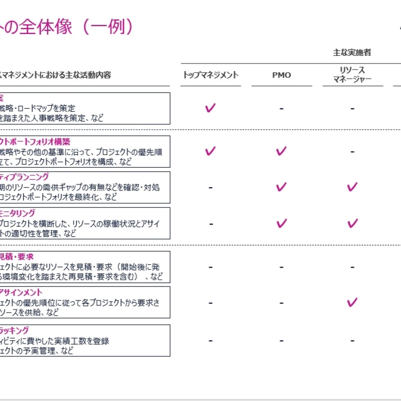 Japan thought leadership 7-1