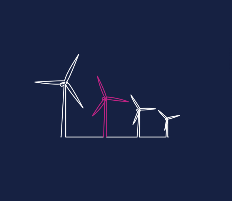 Energiesektor