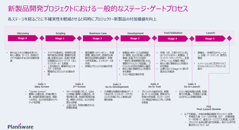 Japan thought leadership 3-1