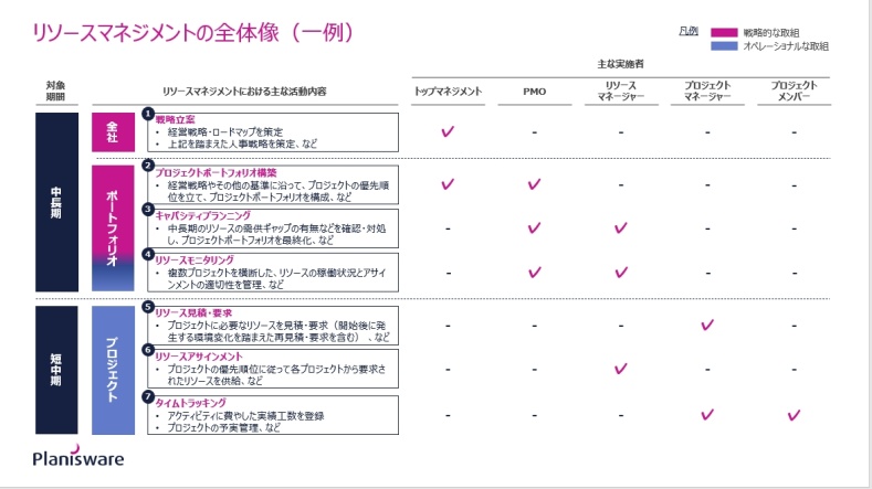 Japan thought leadership 7-1