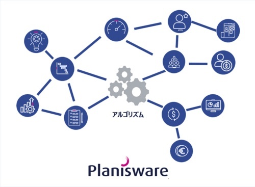 Planisware Enterpriseによるプロジェクトデータの連携イメージ