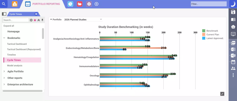 Predictive Analytics Use Case 3 KPIs
