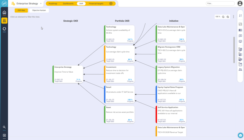 Horizon 26Q1 OKR Contributions Dashboard