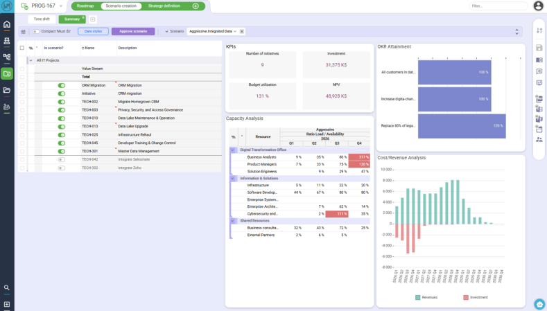 Horizon 26Q1 OKR Portfolio Simulation
