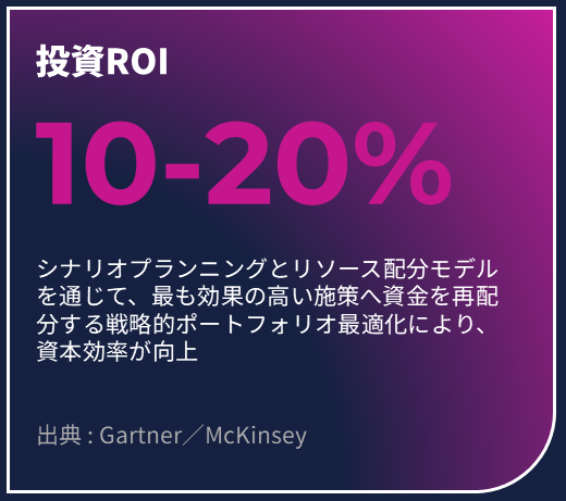 SPM_ROI_JP