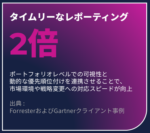 SPM_Timely_Reporting_JP