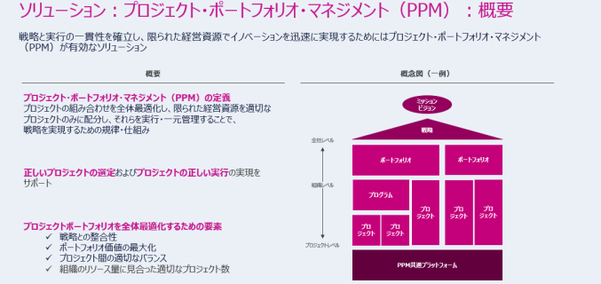 Japan thought leadership 1-1