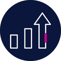 financial growth
