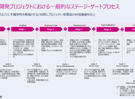 Japan thought leadership 3-1