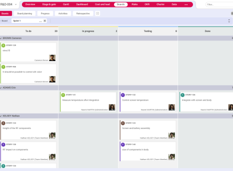Enterprise 25Q3 Project Kanban Board